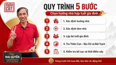 Quy trình chọn hướng nhà hợp tuổi gia đình trước khi xây nhà