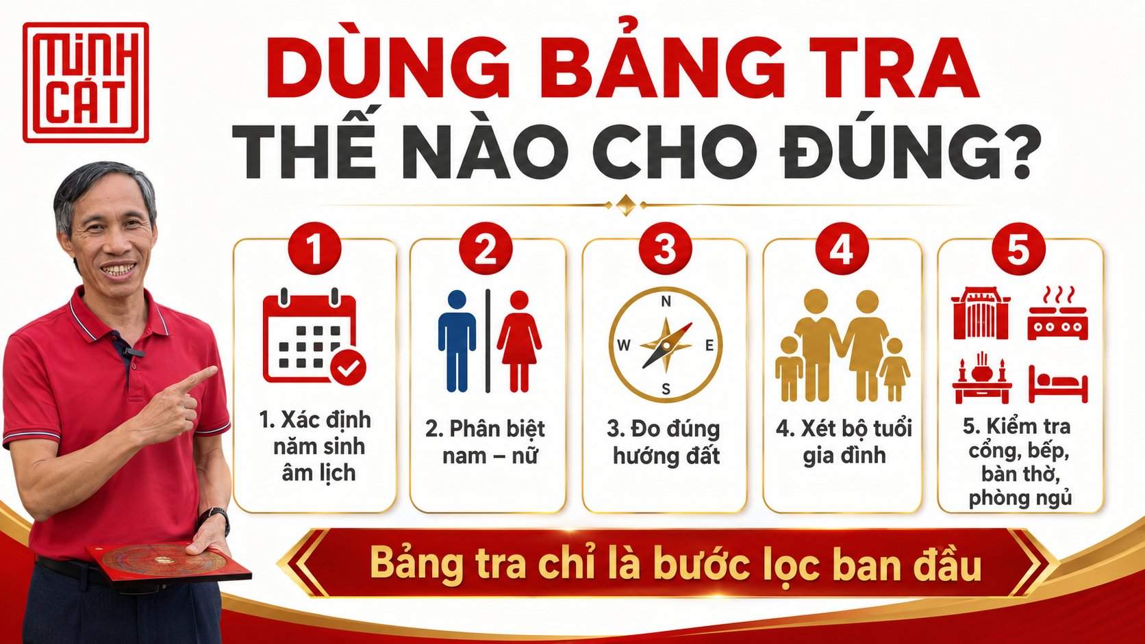 Checklist tra tuổi hợp hướng nhà trước khi xây Checklist tra tuổi hợp hướng nhà trước khi xây